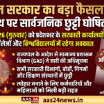 करवाचौथ पर हिमाचल सरकार का बड़ा फैसला: 29 अक्टूबर को प्रदेशभर में सार्वजनिक अवकाश घोषित